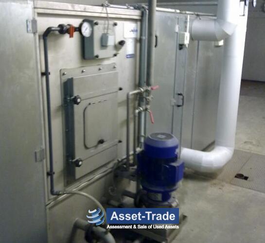 Used MONTA - LS072.2K Plastik Painting line for Sale | Asset-Trade