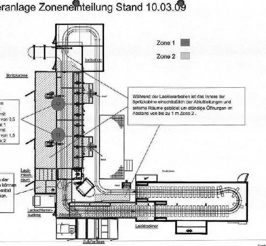 Gebrauchte MONTA - LS072.2K Kunststofflackieranlage kaufen | Asset-Trade